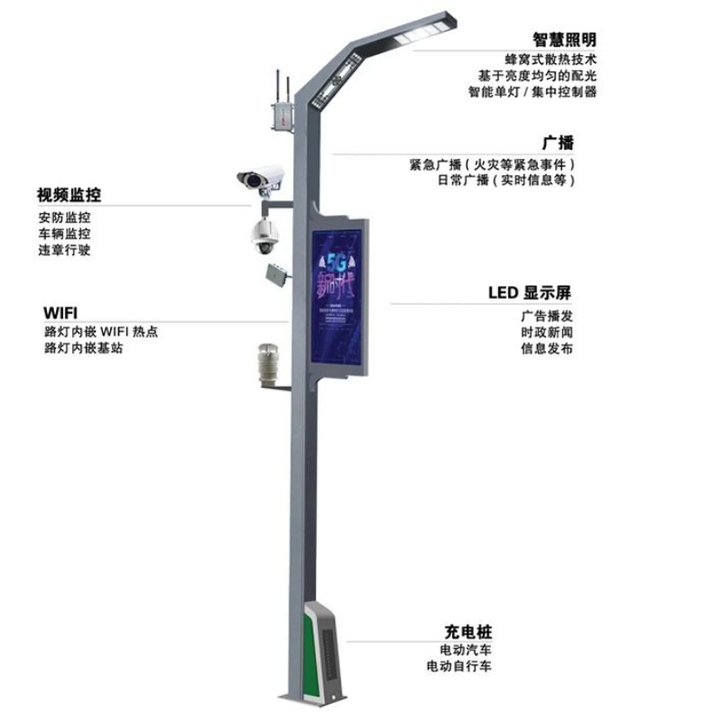 5G智慧路燈09